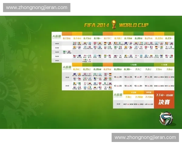 世界杯半决赛赛程全面揭晓四强巅峰对决时间地点完整前瞻看点解析 世界杯半决赛赛程全面揭晓四强巅峰对决时间地点完整前瞻看点解析